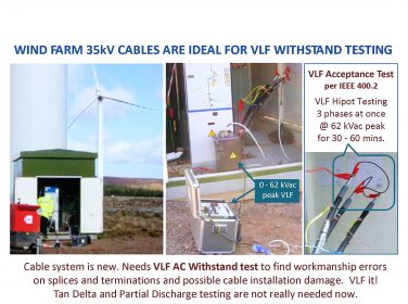 VLF Withstand testing 35 kV cables at 62 kVac peak.